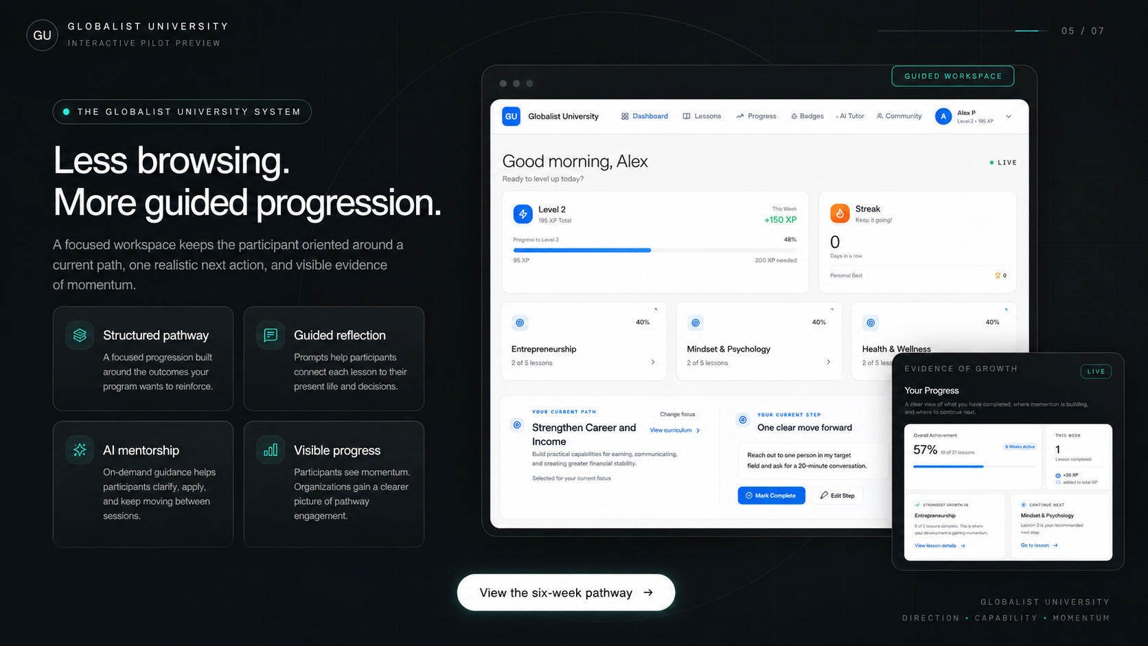Globalist University guided progression workspace with structured pathways, AI mentorship, and visible progress