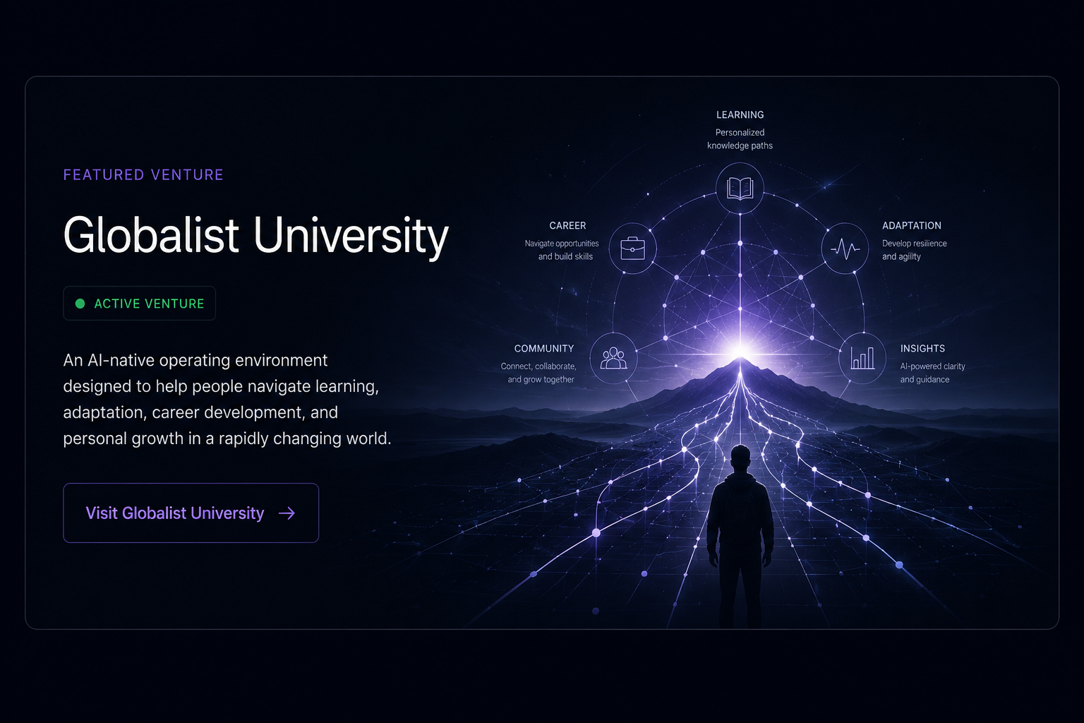 Globalist University - An AI-native operating environment