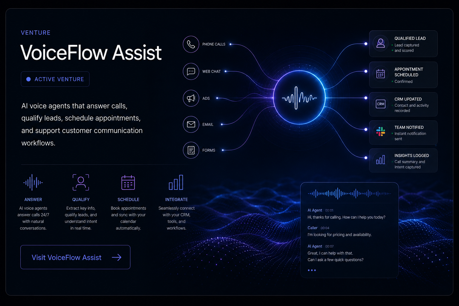 VoiceFlow Assist - AI voice agents for calls and customer workflows